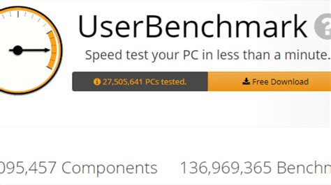 userbenchmark|userbenchmark windows 11.